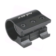 Fenix light ALG-01 rýchloupínacia montáž na zbraňovú lištu (pre 22,5-26 mm)
